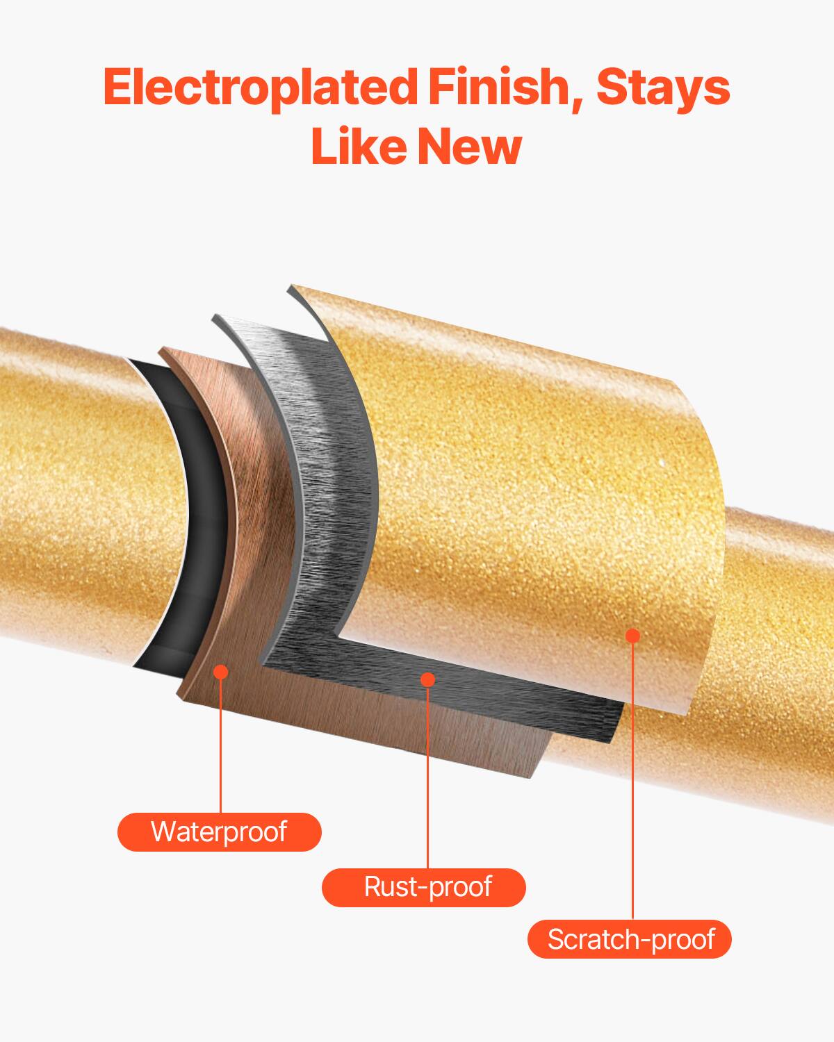 Electroplated Finish, Stays Like New

- Waterproof
- Rust-proof
- Scratch-proof