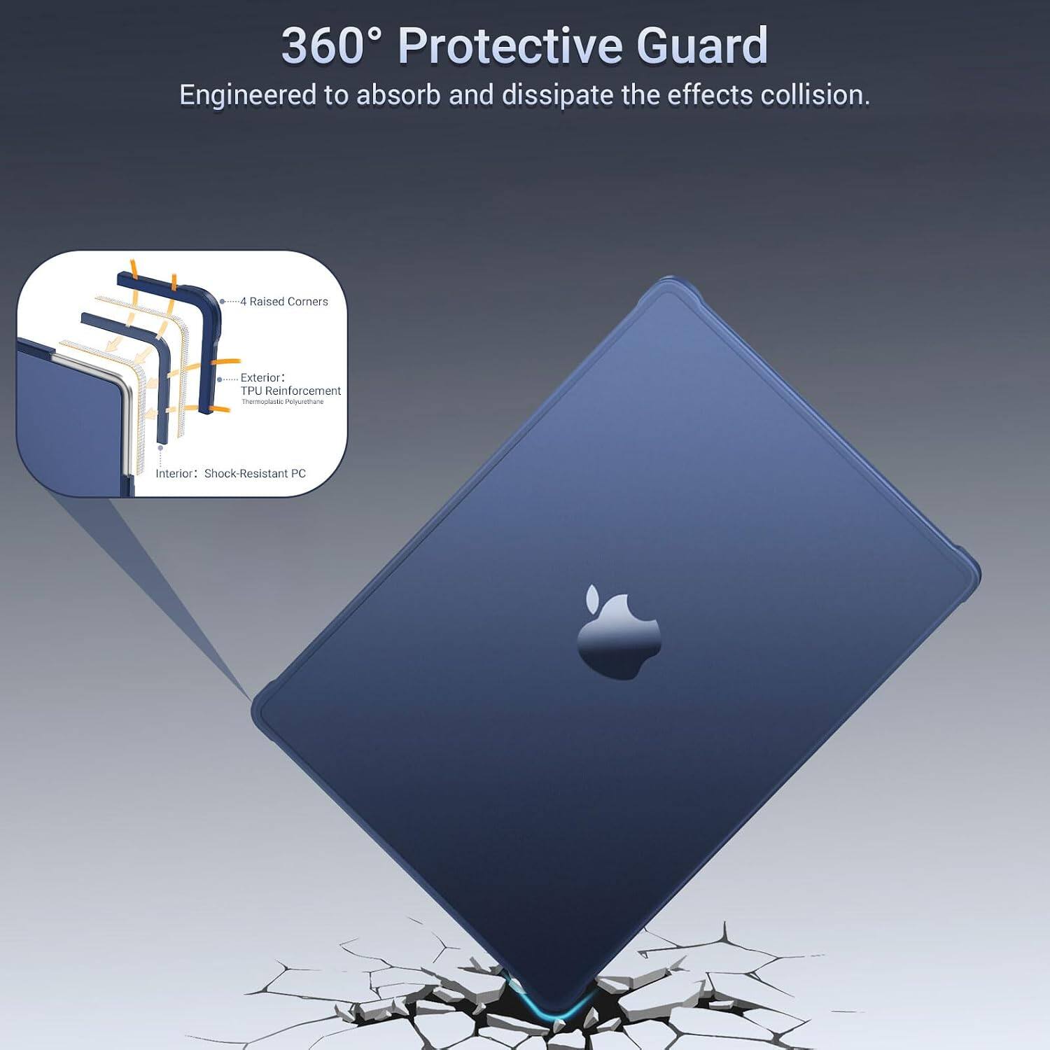 360° Protective Guard  
Engineered to absorb and dissipate the effects of collision.  

4 Raised Corners  
Exterior: TPU Reinforcement  
Interior: Shock-Resistant PC