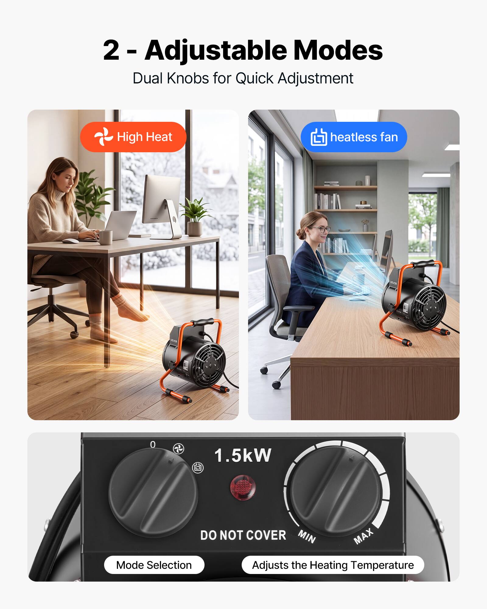 2 - Adjustable Modes  
Dual Knobs for Quick Adjustment

High Heat  
heatless fan

1.5kW

DO NOT COVER  
MIN MAX  
Mode Selection  
Adjusts the Heating Temperature