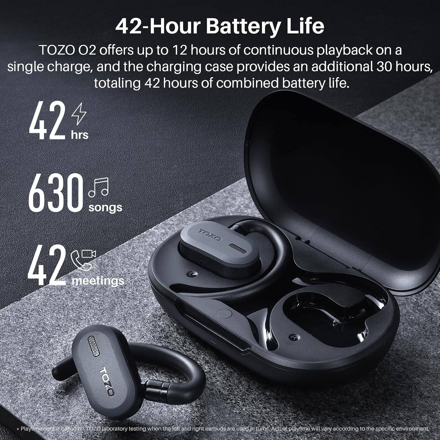 42-Hour Battery Life  
TOZO 02 offers up to 12 hours of continuous playback on a single charge, and the charging case provides an additional 30 hours, totaling 42 hours of combined battery life.  

42 hrs  
630 songs  
42 meetings  

TOZO, Playtime siet beebo 14  
TOZO laboratory testing when the left and right earbuds are used in turns. Actual playtime will vary according to the specific environment.