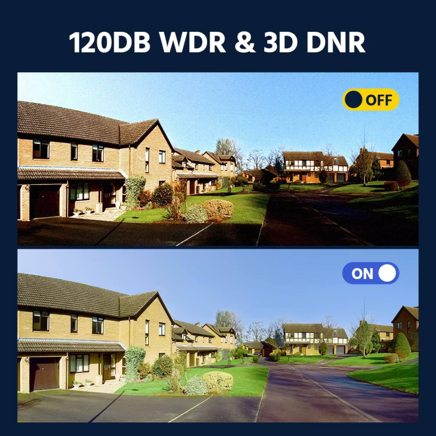 120DB WDR & 3D DNR

OFF

ON