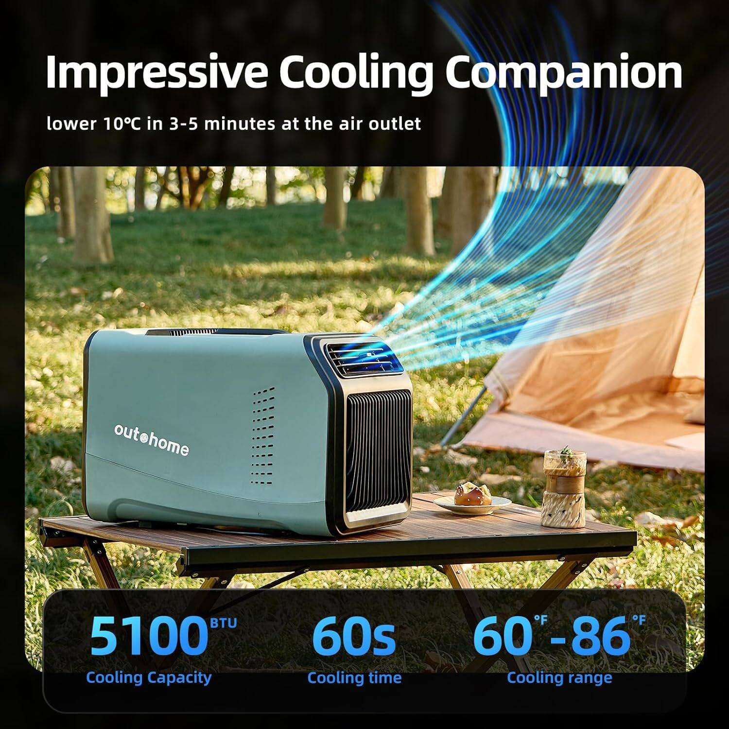 Impressive Cooling Companion  
lower 10°C in 3-5 minutes at the air outlet  

5100 BTU  
Cooling Capacity  

60s  
Cooling time  

60°F - 86°F  
Cooling range