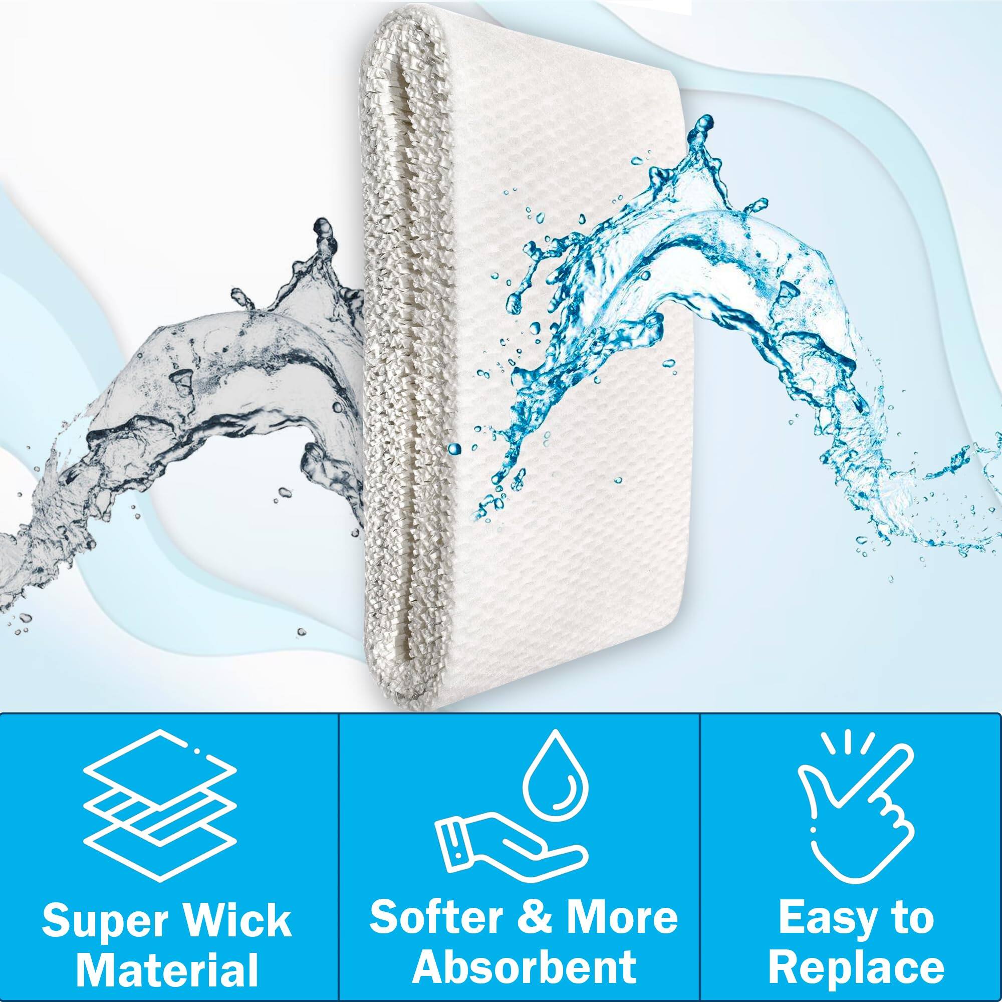 Super Wick Material  
Softer & More Absorbent  
Easy to Replace
