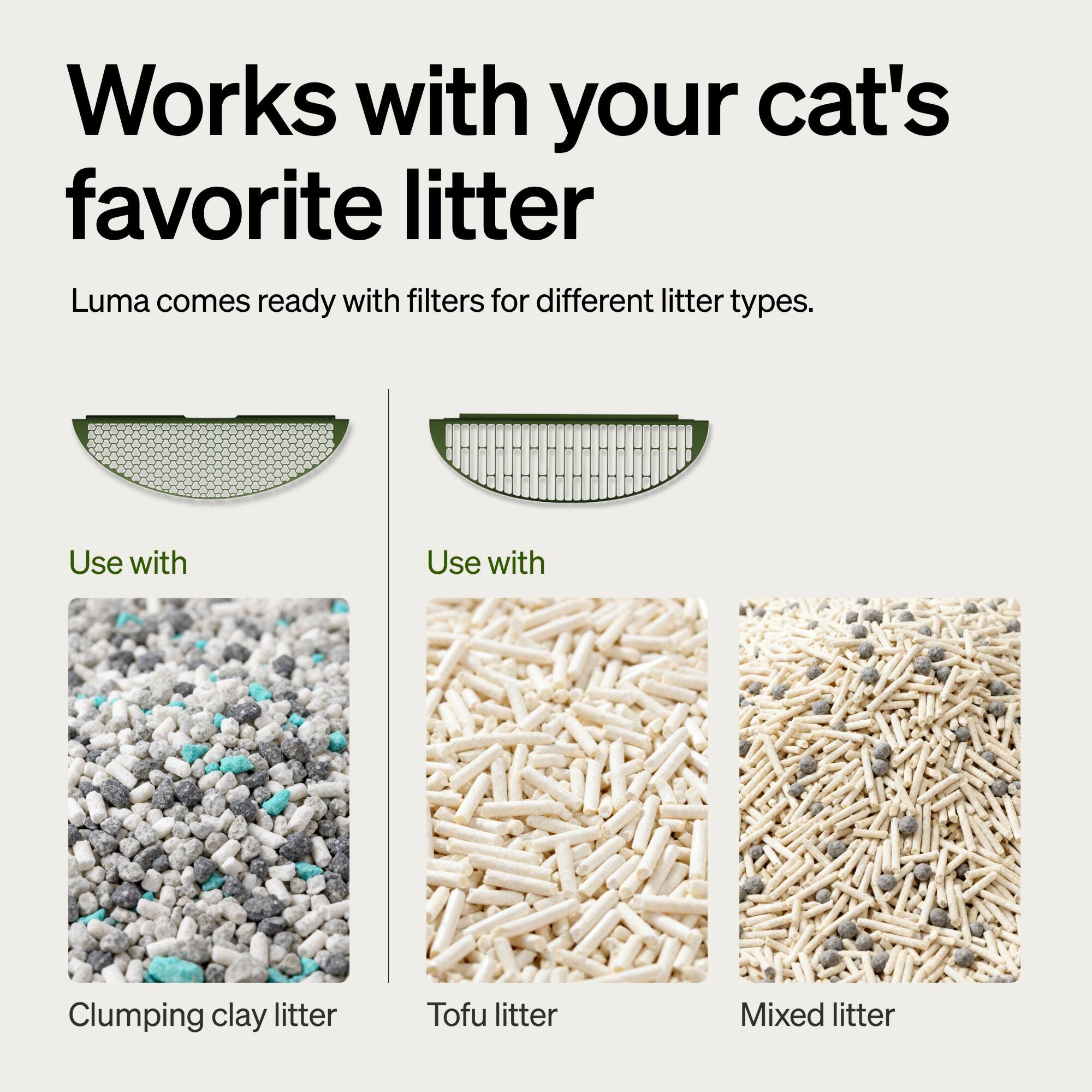 Works with your cat's favorite litter

Luma comes ready with filters for different litter types.

Use with
- Clumping clay litter
- Tofu litter
- Mixed litter