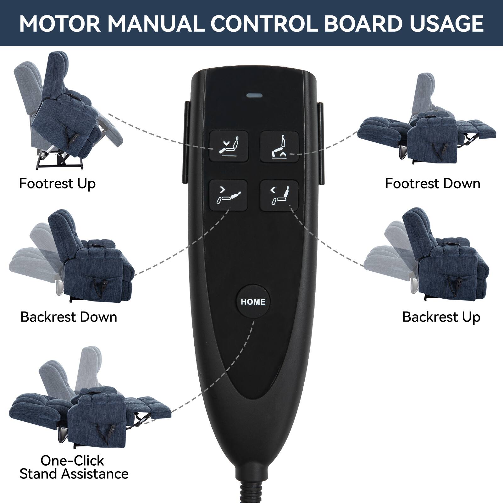 MOTOR MANUAL CONTROL BOARD USAGE

- Footrest Up
- Footrest Down
- Backrest Down
- Backrest Up
- One-Click Stand Assistance