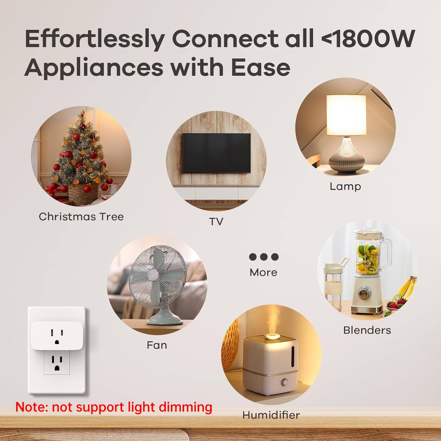 Effortlessly Connect all <1800W Appliances with Ease

- Christmas Tree
- TV
- Lamp
- Fan
- Blenders
- Humidifier

Note: not support light dimming