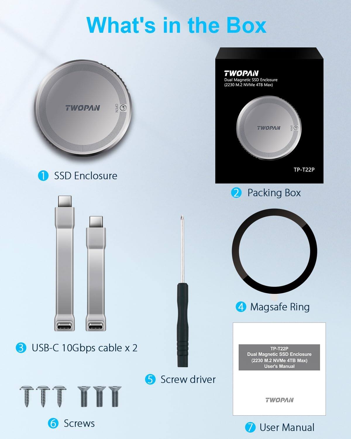 What's in the Box TWOPAN Dual Magnetic SSD Enclosure (2230 M.2 NVMe 4TB Max) TWOPAN OPEN TWOPAN O 1 SSD Enclosure TP-T22P 2 Packing Box 4 Magsafe Ring 3 USB-C 10Gbps cable X 2 TP-T22P Dual Magnetic SSD Enclosure (2230 M.2 NVMe 4TB Max) User's Manual TTT III 6 Screws 5 Screw driver TWOPAN 7 User Manual