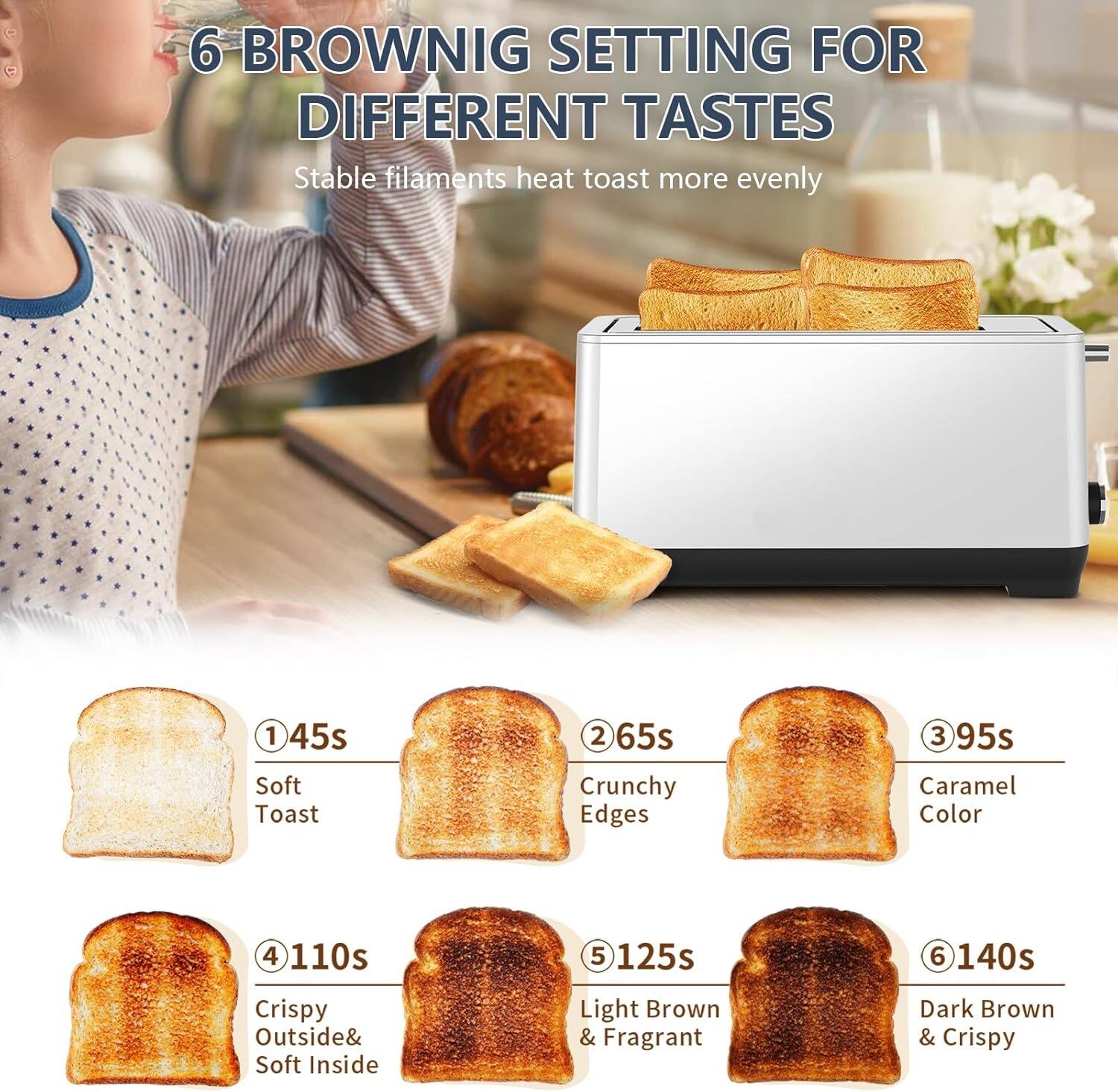 6 BROWNIG SETTING FOR DIFFERENT TASTES

Stable filaments heat toast more evenly

1. 45s - Soft Toast
2. 65s - Crunchy Edges
3. 95s - Caramel Color
4. 110s - Crispy Outside & Soft Inside
5. 125s - Light Brown & Fragrant
6. 140s - Dark Brown & Crispy