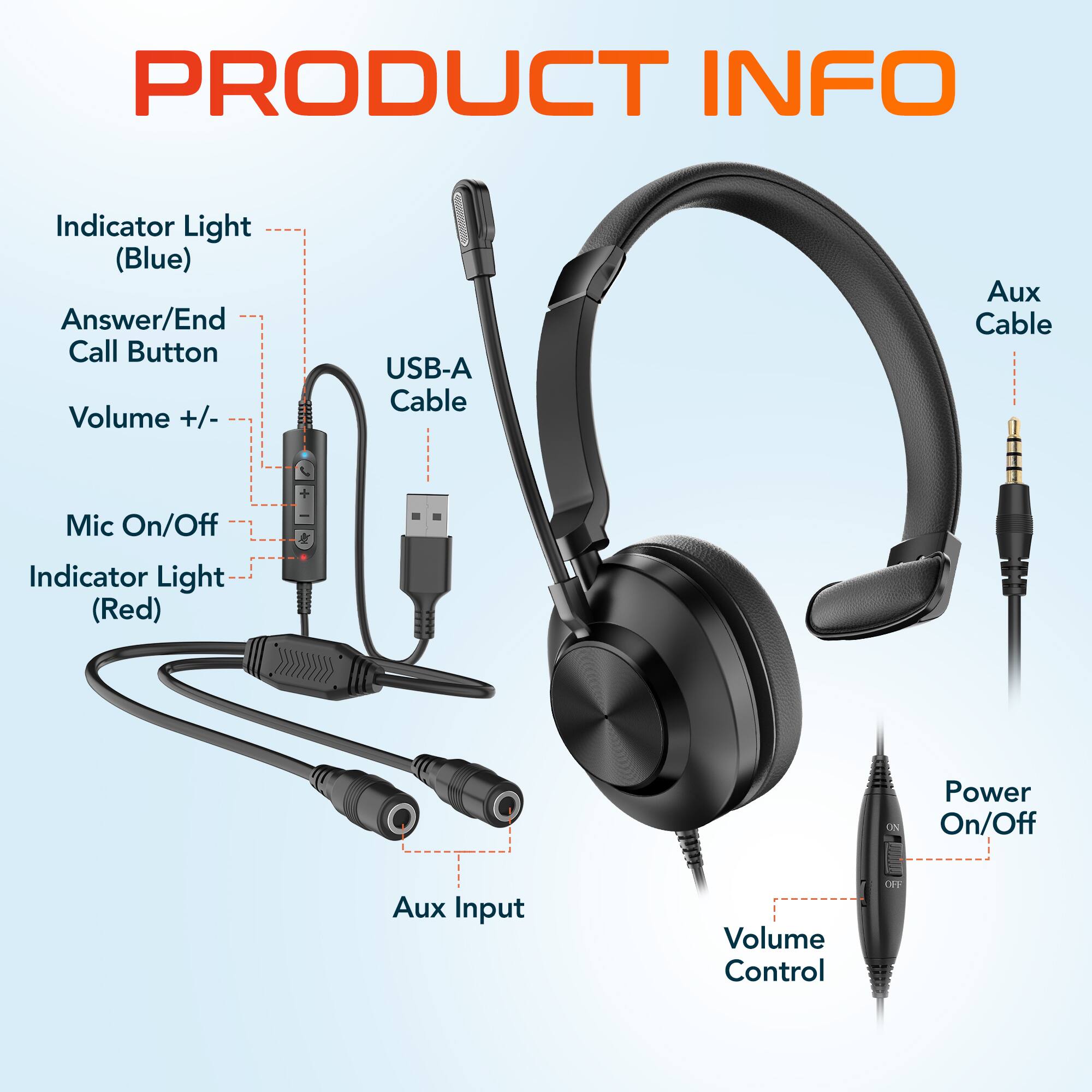 PRODUCT INFO

- Indicator Light (Blue)
- Answer/End Call Button
- Volume +/- 
- USB-A Cable
- Aux Cable
- Mic On/Off
- Indicator Light (Red)
- UN Power On/Off
- Aux Input
- Volume Control