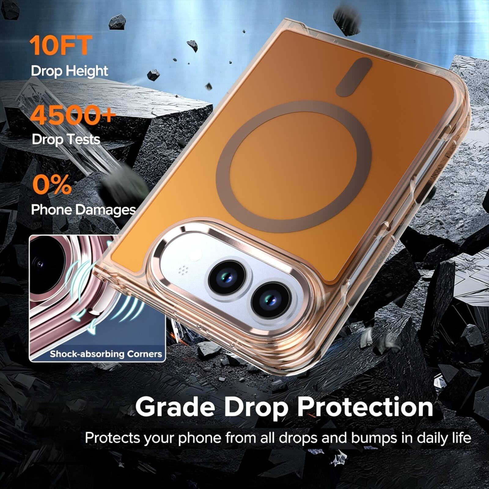10FT Drop Height  
4500+ Drop Tests  
0% Phone Damages  
Shock-absorbing Corners  
Grade Drop Protection  
Protects your phone from all drops and bumps in daily life