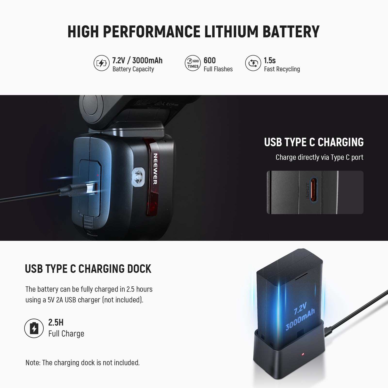 HIGH PERFORMANCE LITHIUM BATTERY

- 7.2V / 3000mAh Battery Capacity
- 600 Full Flashes
- 1.5s Fast Recycling

NEEWER USB TYPE C CHARGING
Charge directly via Type C port

USB TYPE C CHARGING DOCK
The battery can be fully charged in 2.5 hours using a 5V 2A USB charger (not included).

2.5H Full Charge

Note: The charging dock is not included.