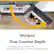 True Clearance Hinges open up to 135°
WhirlPool True Counter Depth
1 inch installation space provides built-in style
True Clearance Hinges open up to 135° for easy loading and cleaning
