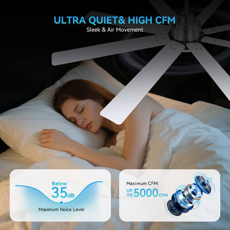 ULTRA QUIET & HIGH CFM  
Sleek & Air Movement  

Below 35dB  
Maximum Noise Level  

Maximum CFM: UP TO 5000 CFM