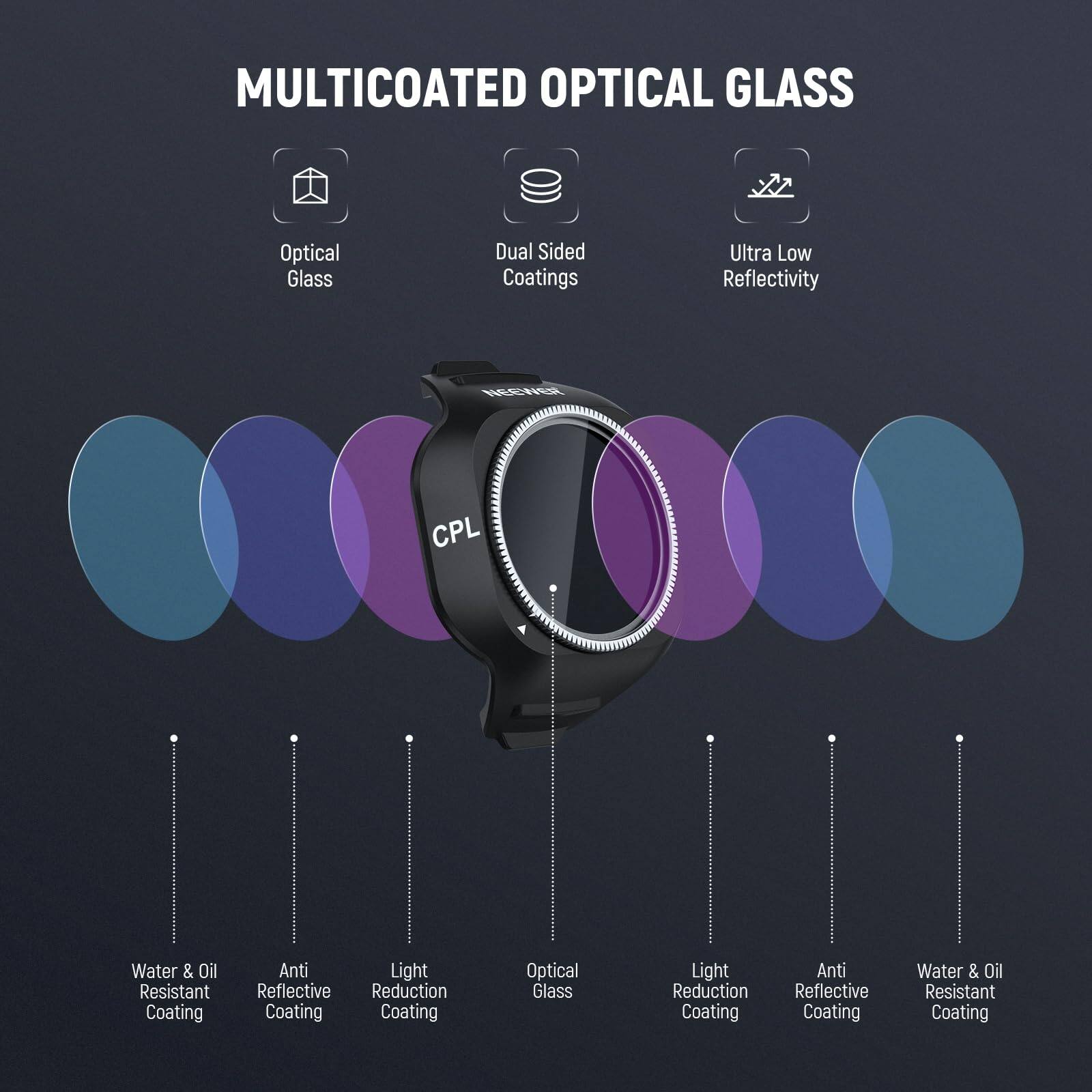 MULTICOATED OPTICAL GLASS  
Optical Glass  
Dual Sided Coatings  
Ultra Low Reflectivity  
N CPL  
Water & Oil Resistant Coating  
Anti Light Reflective  
Reduction Coating  
Optical Glass  
Light Reduction Coating  
Anti Reflective Coating  
Water & Oil Resistant Coating