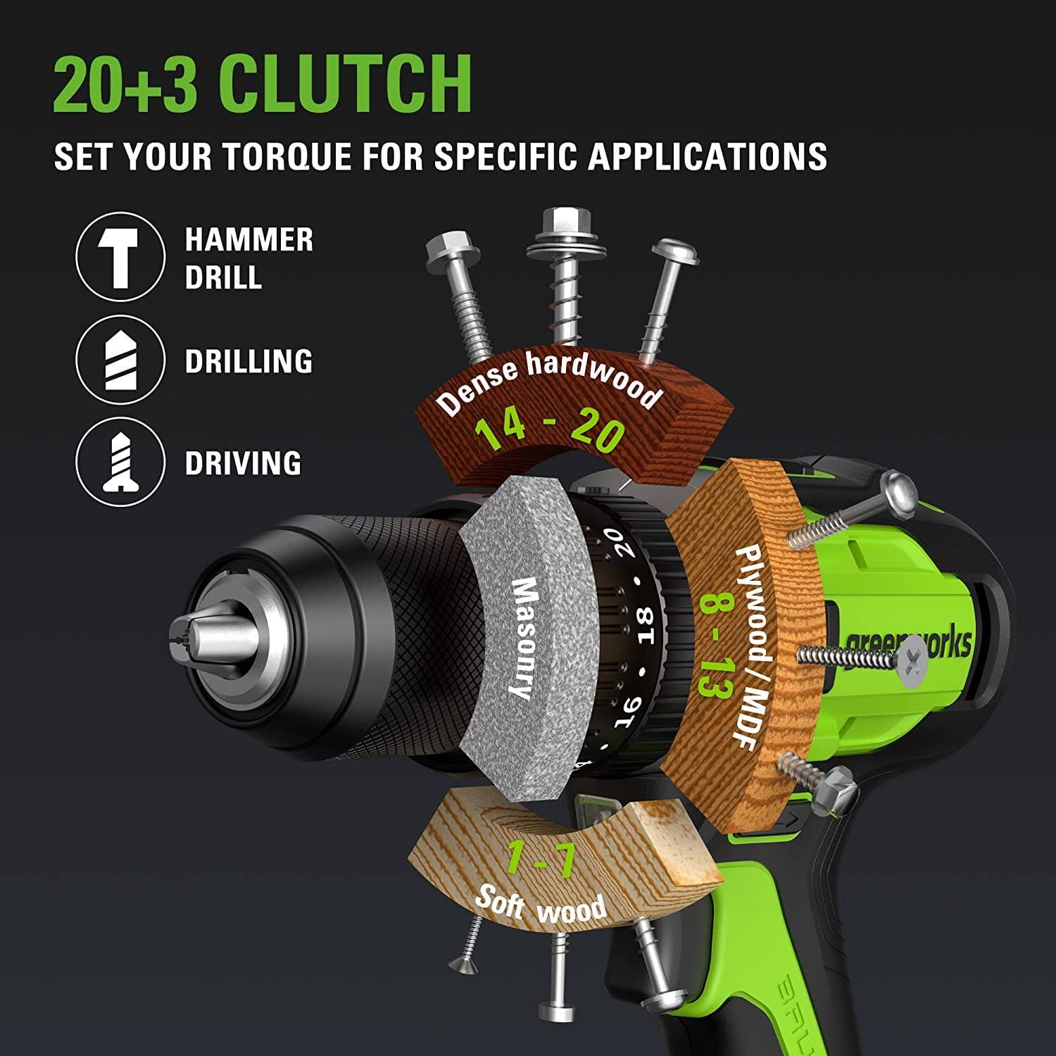 20+3 CLUTCH  
SET YOUR TORQUE FOR SPECIFIC APPLICATIONS  

HAMMER DRILL  
DRILLING  
DRIVING  

- Dense hardwood: 14 - 20  
- Plywood / MDF: 8 - 13  
- Masonry: 1 - 7  
- Soft wood: 1 - 7