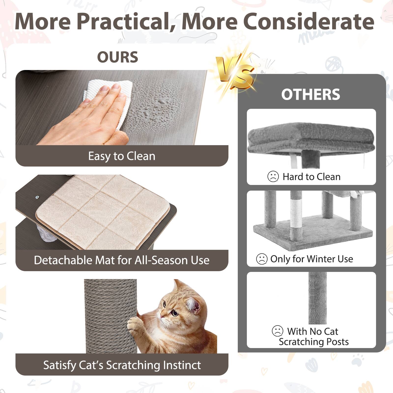 More Practical, More Considerate

**OURS**

- Easy to Clean
- Detachable Mat for All-Season Use
- Satisfy Cat's Scratching Instinct

**OTHERS**

- Hard to Clean
- Only for Winter Use
- With No Cat Scratching Posts