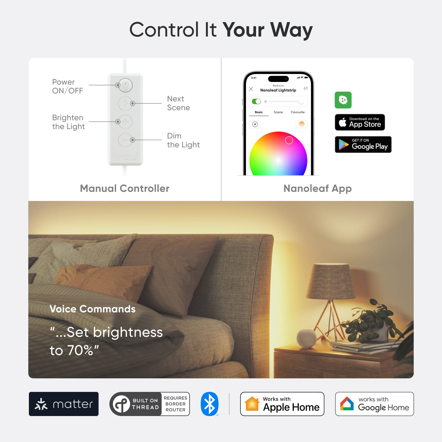 Customer Reviews Nanoleaf Essentials Matter Smart Led Lightstrip