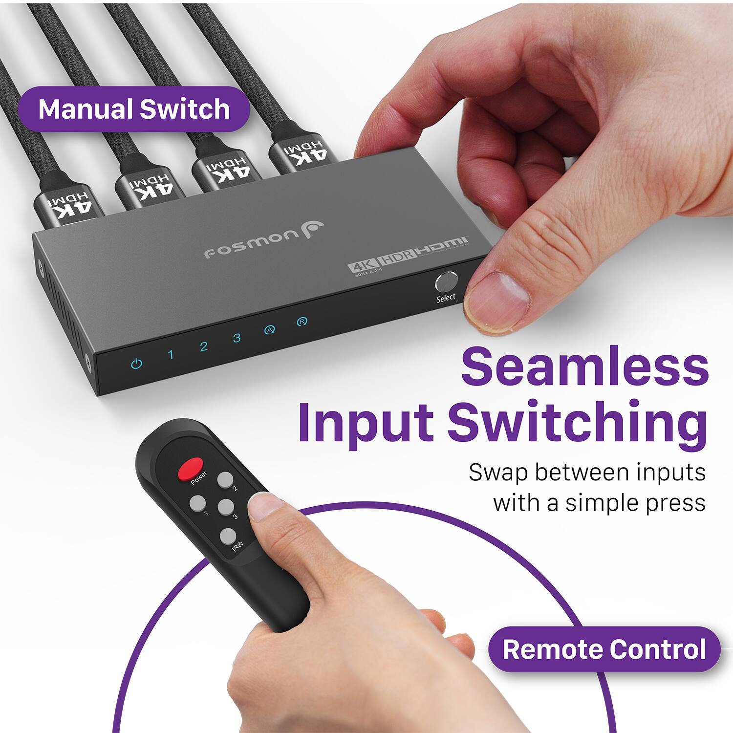 Manual Switch HDMI 4K HDMI 4K HDMI 4K HDMI 4K fosmon 8 EORHOMI HOMI 4K HDR Select 1 2 3 Seamless Input Switching Swap between inputs with a simple press Remote Control