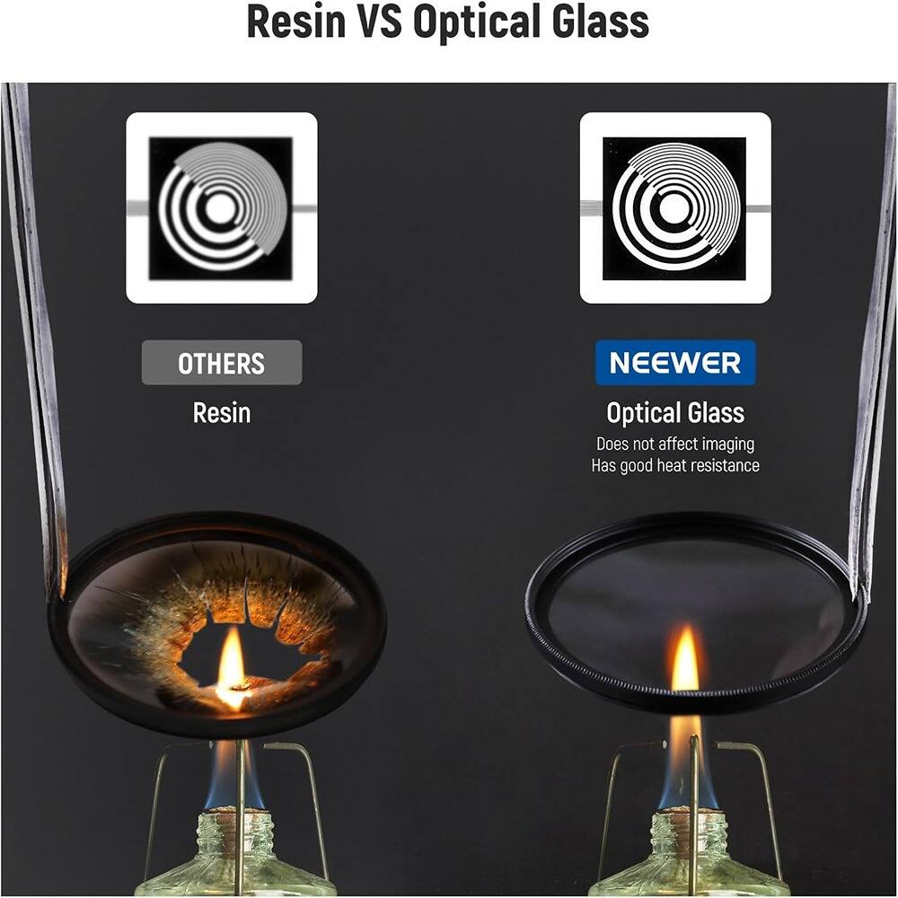 Resin VS Optical Glass

OTHERS  
Resin  
Has good heat resistance

NEEWER  
Optical Glass  
Does not affect imaging  
Has good heat resistance