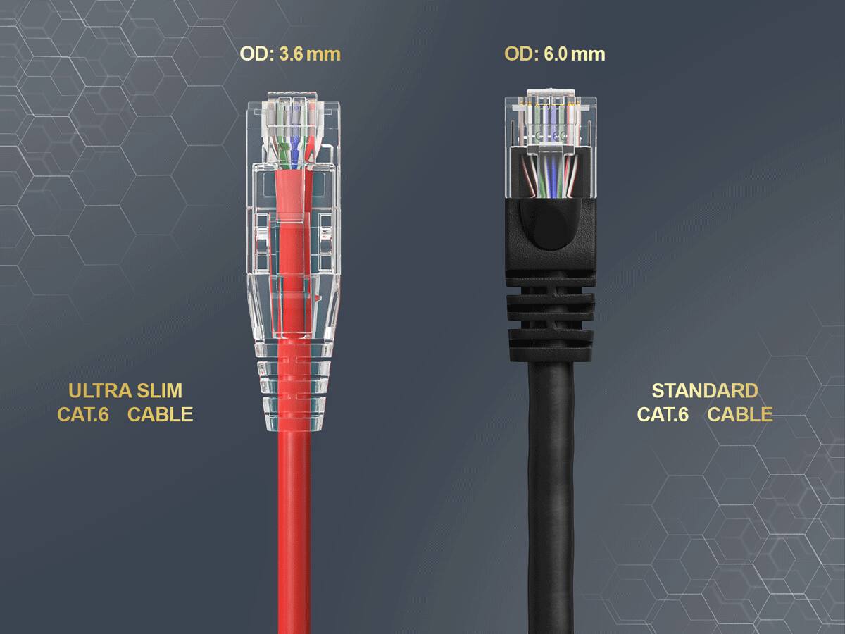 OD: 3.6 mm  
OD: 6.0 mm  
ULTRA SLIM CAT.6 CABLE  
STANDARD CAT.6 CABLE