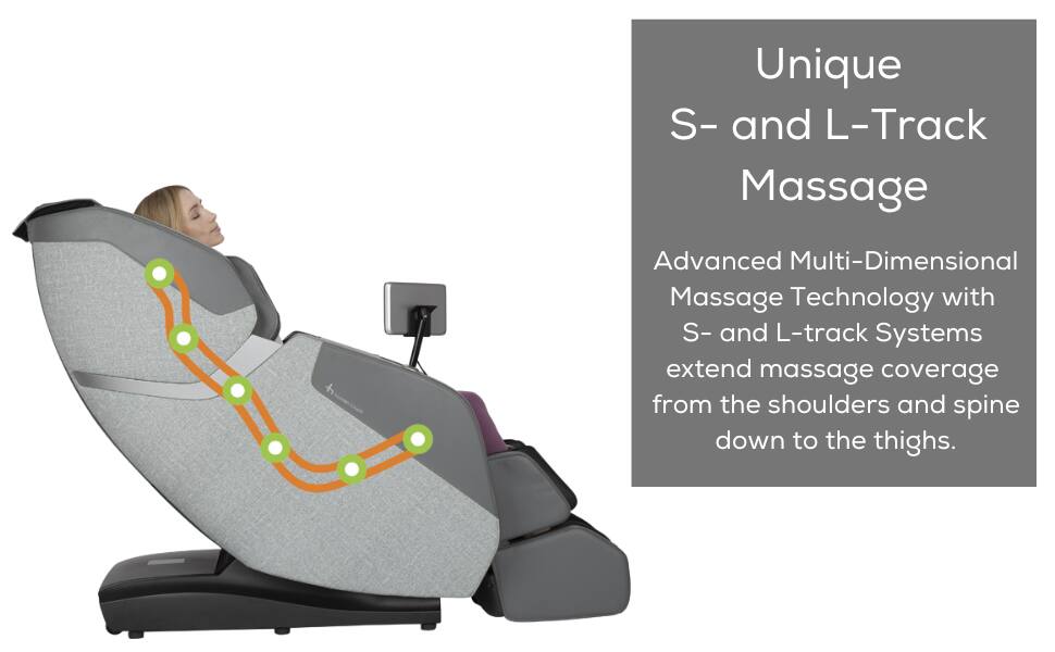 Unique S- and L-Track Massage

Advanced Multi-Dimensional Massage Technology with S- and L-track Systems extend massage coverage from the shoulders and spine down to the thighs.