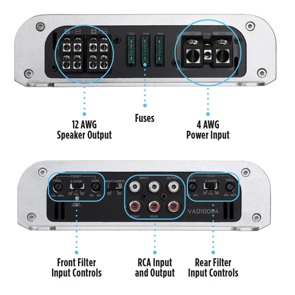 R 30A OA SOA 7y REM A I I 12 AWG Speaker Output Fuses 4 AWG Power Input FREQ FRONT X-OVER GAIN INPUT CONFIG INPUT OUTPUT GAIN REAR X-OVER L PAL FREO FRONT REAR VAD10004 Front Filter Input Controls RCA Input and Output Rear Filter Input Controls