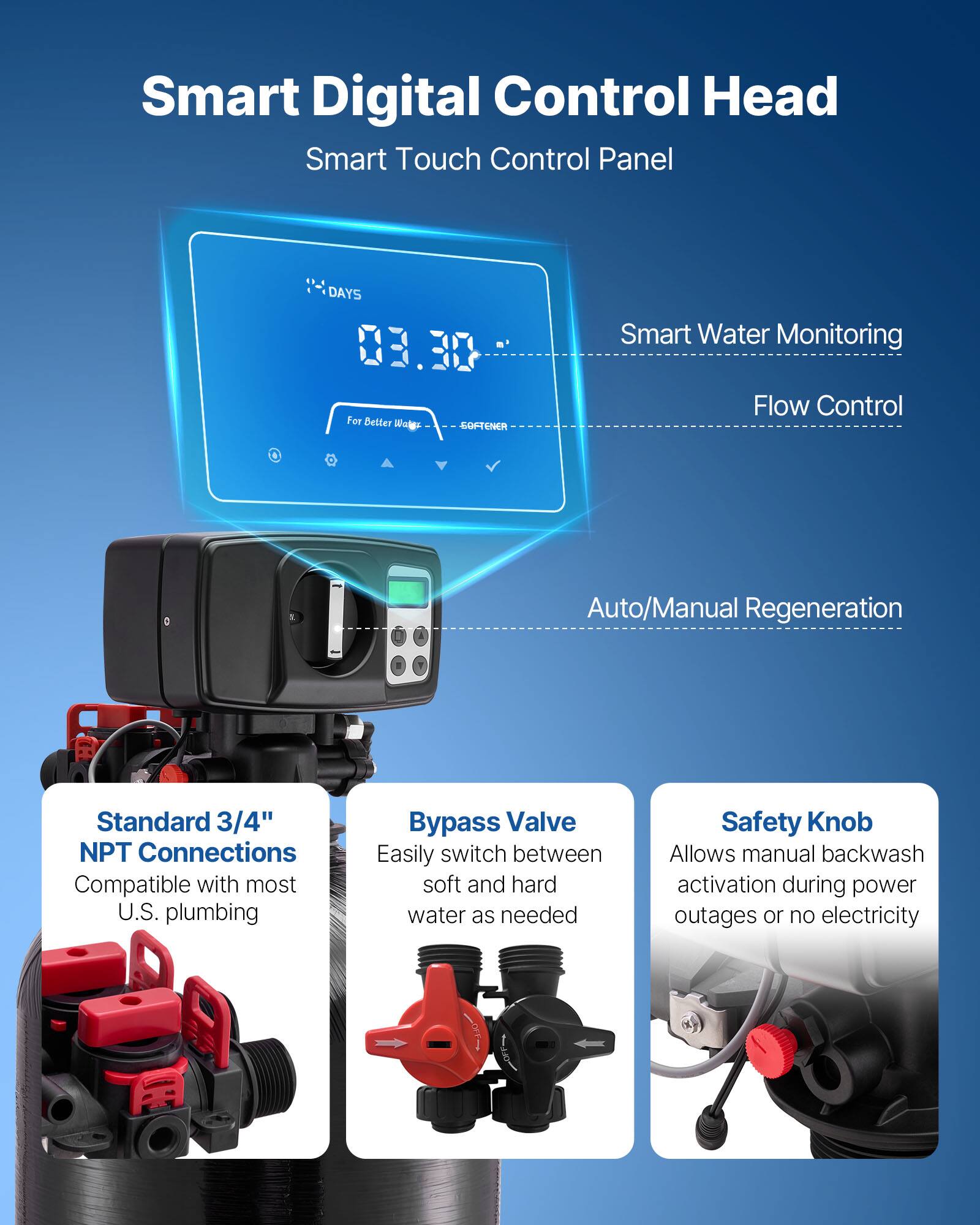 Smart Digital Control Head  
Smart Touch Control Panel  

- Smart Water Monitoring  
- Flow Control  
- Auto/Manual Regeneration  

- Standard 3/4" NPT Connections  
  Compatible with most U.S. plumbing  

- Bypass Valve  
  Easily switch between soft and hard water as needed  

- Safety Knob  
  Allows manual backwash activation during power outages or no electricity