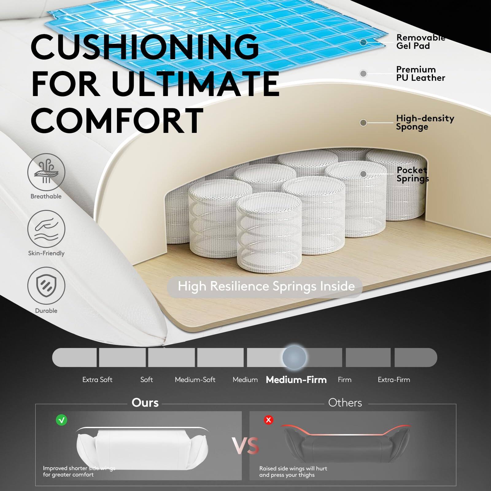 CUSHIONING FOR ULTIMATE COMFORT

- Removable Gel Pad
- Premium PU Leather
- High-density Sponge
- Pocket Springs
- High Resilience Springs Inside

Breathable
Skin-Friendly
Durable

Extra Soft | Soft | Medium-Soft | Medium | Medium-Firm | Firm | Extra-Firm

Ours
- Improved shorter side wings for greater comfort

Others
- Raised side wings will hurt and press your thighs