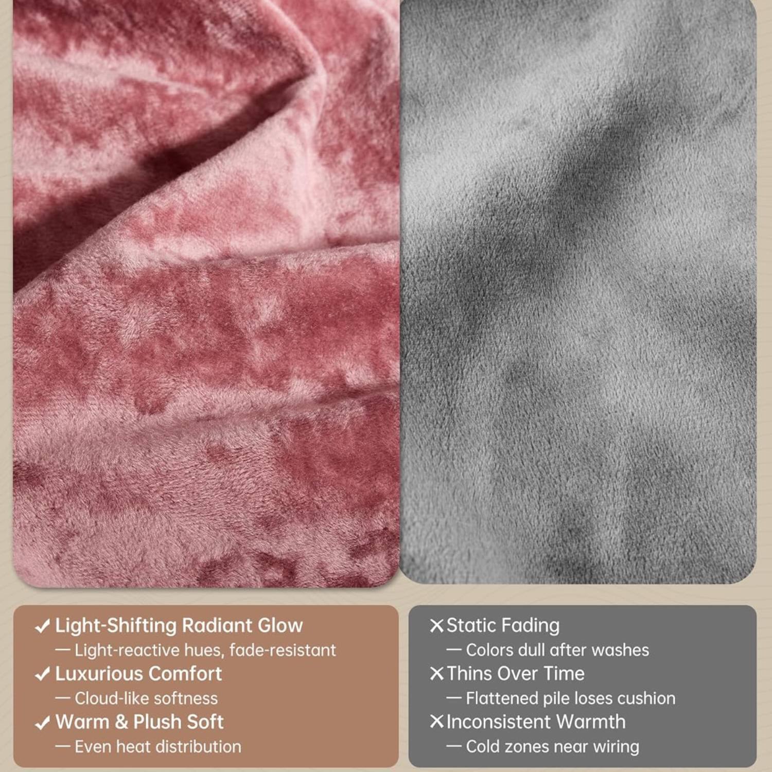 - Light-Shifting Radiant Glow
  - Light-reactive hues, fade-resistant

- Luxurious Comfort
  - Cloud-like softness

- Warm & Plush Soft
  - Even heat distribution

- Static Fading
  - Colors dull after washes

- Thins Over Time
  - Flattened pile loses cushion

- Inconsistent Warmth
  - Cold zones near wiring