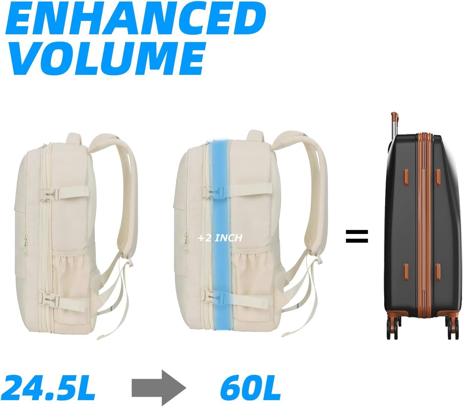 ENHANCED VOLUME

24.5L → 60L

+2 INCH