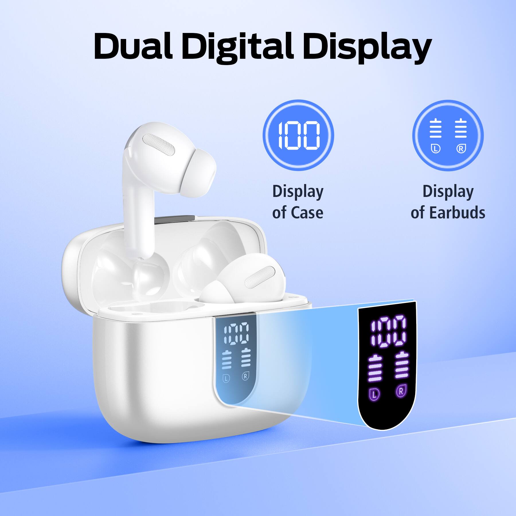 Dual Digital Display  
- Display of Case: 100 L R  
- Display of Earbuds: 100 L R