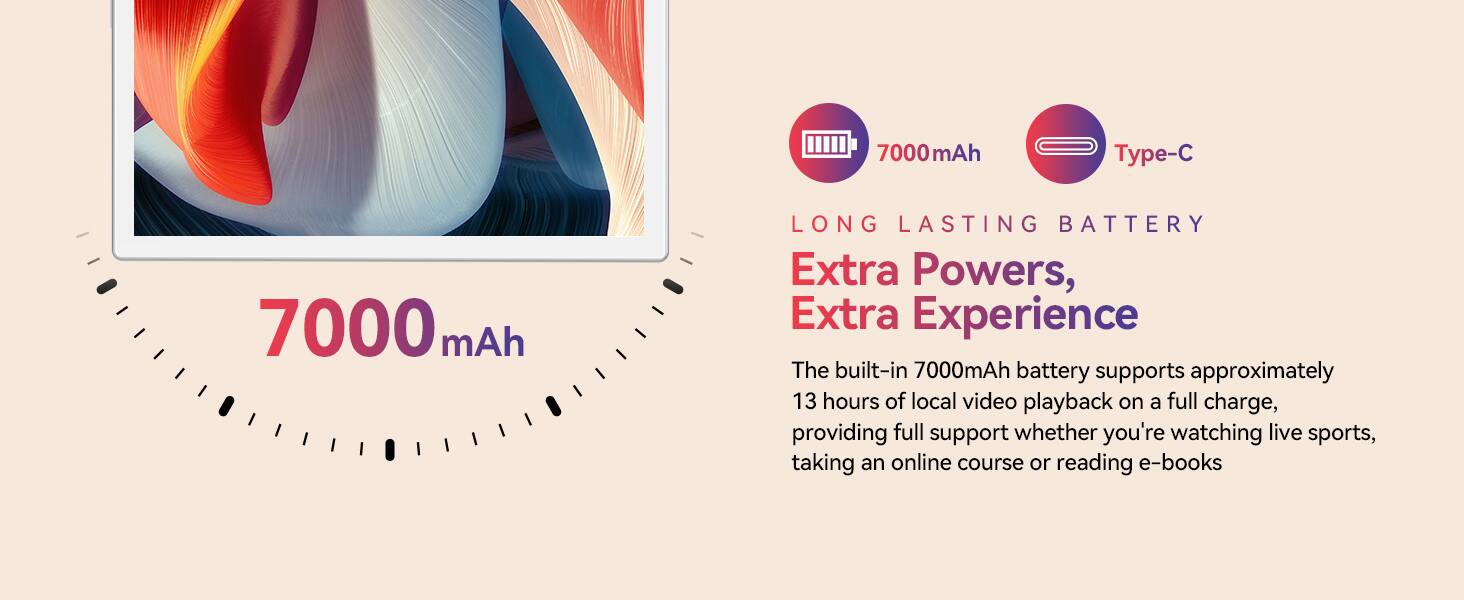 7000mAh

7000mAh Type-C

LONG LASTING BATTERY

Extra Powers, Extra Experience

The built-in 7000mAh battery supports approximately 13 hours of local video playback on a full charge, providing full support whether you're watching live sports, taking an online course or reading e-books