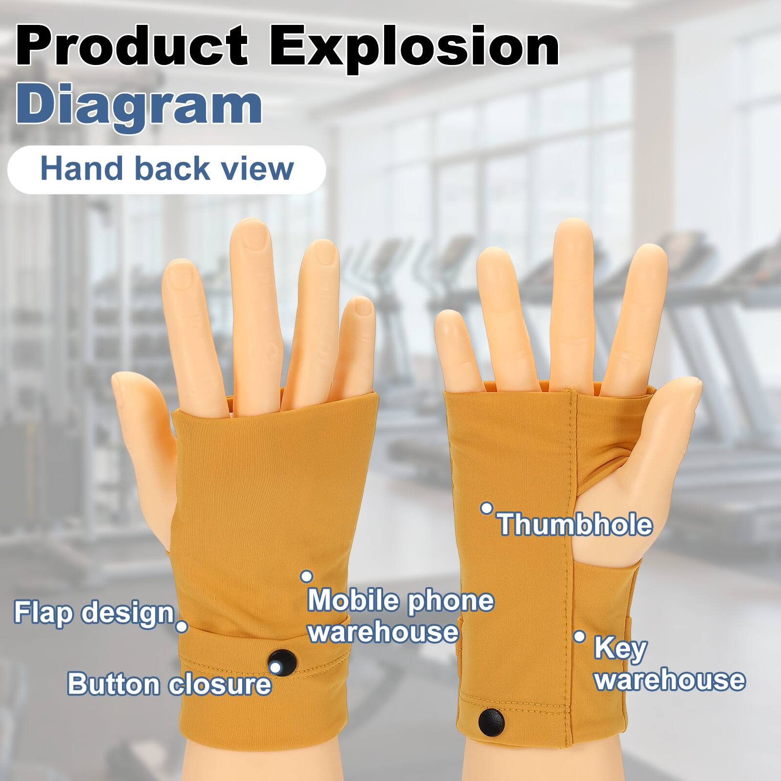 Product Explosion Diagram  
Hand back view  

- Flap design  
- Button closure  
- Mobile phone warehouse  
- Thumbhole  
- Key warehouse