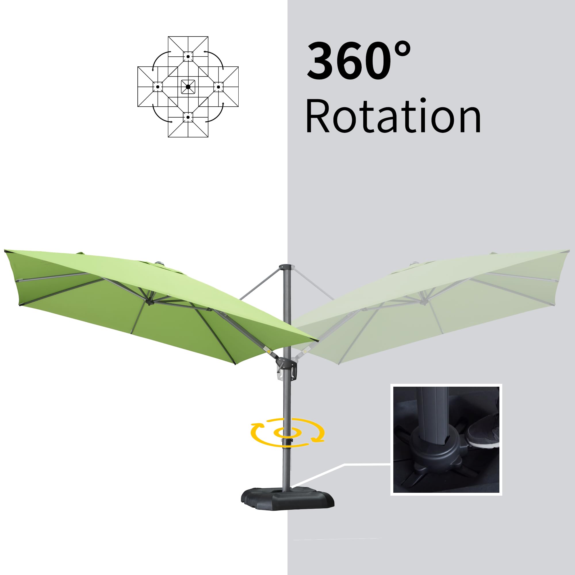 360° Rotation