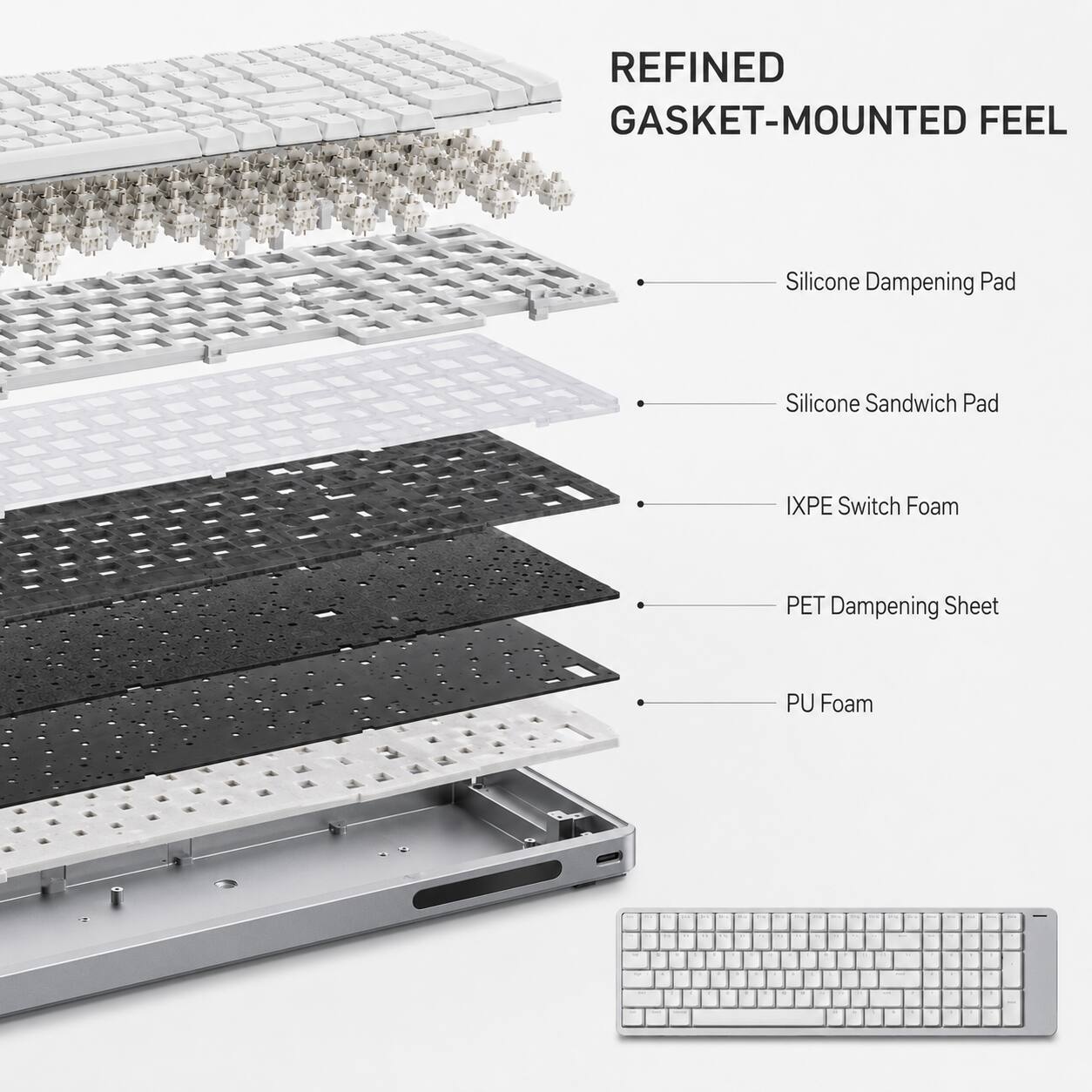 REFINED GASKET-MOUNTED FEEL

- Silicone Dampening Pad
- Silicone Sandwich Pad
- IXPE Switch Foam
- PET Dampening Sheet
- PU Foam