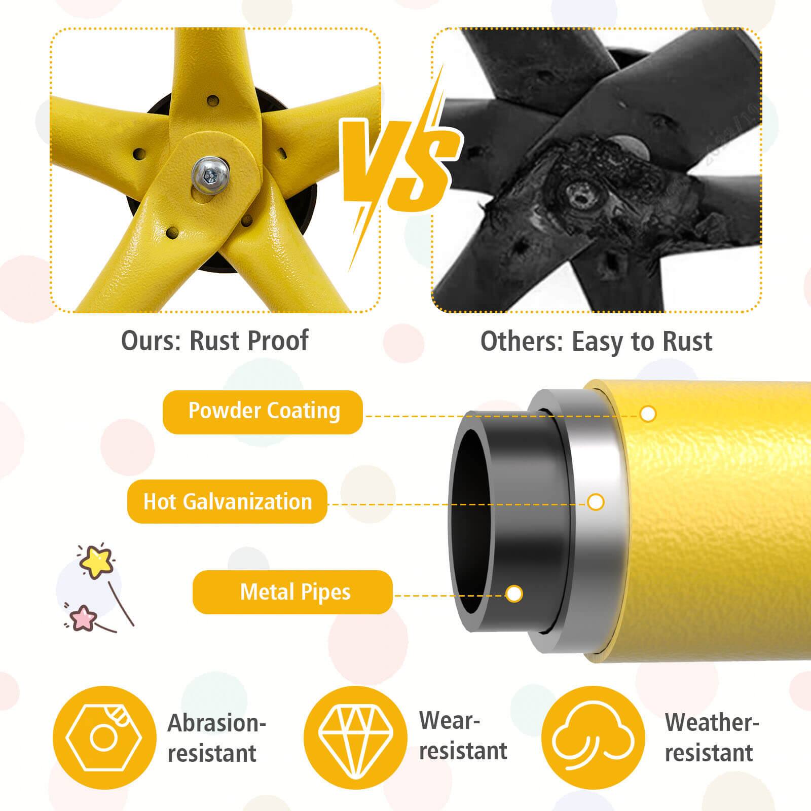 **Ours: Rust Proof**

- Powder Coating
- Hot Galvanization
- Metal Pipes

**Others: Easy to Rust**

**Features:**
- Abrasion-resistant
- Wear-resistant
- Weather-resistant