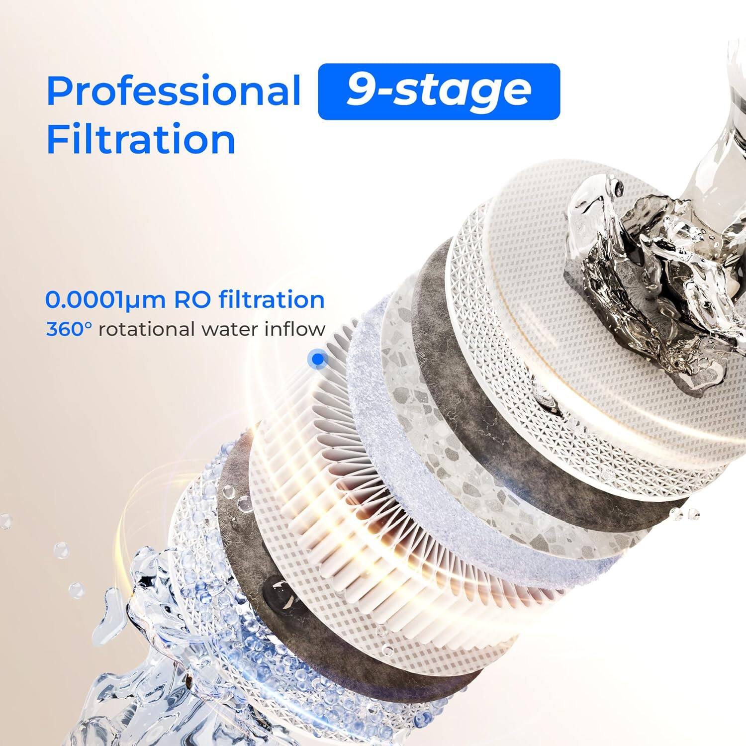 Professional 9-stage Filtration  
0.0001µm RO filtration  
360° rotational water inflow