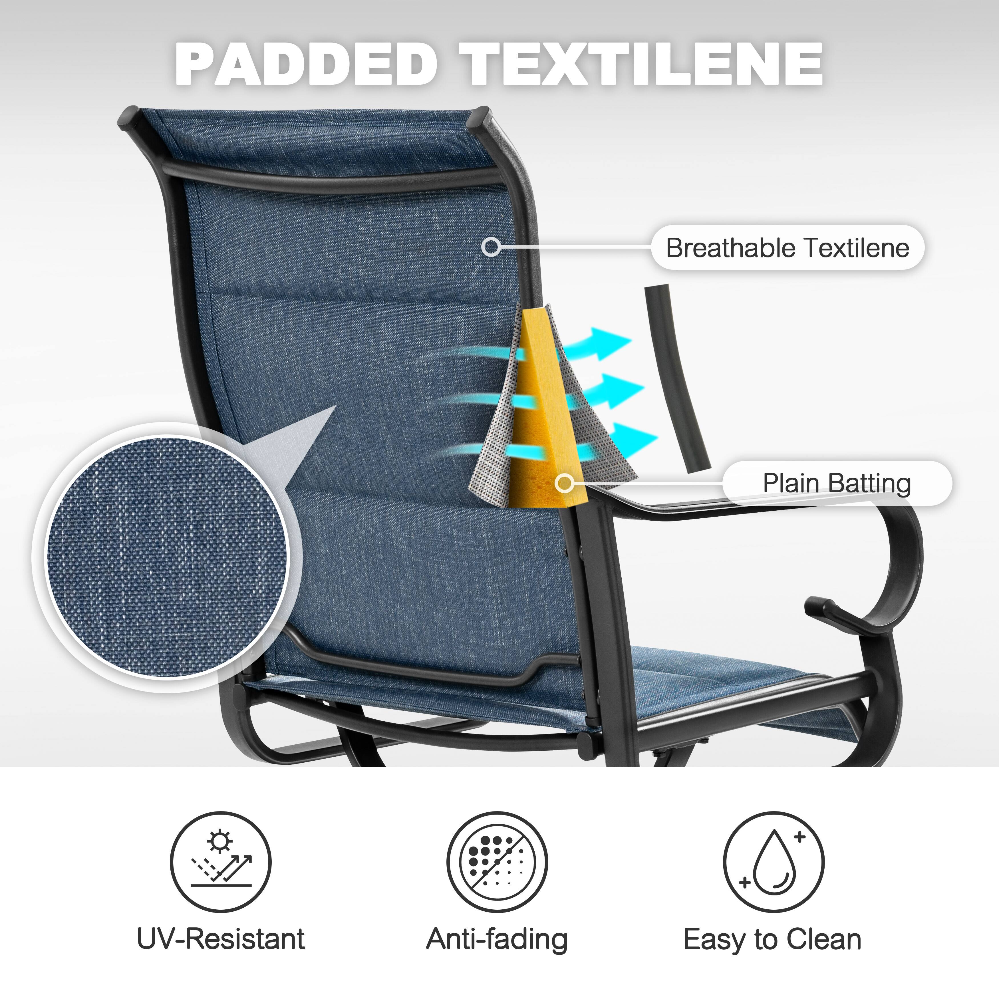 Padded Textilene  
Breathable Textilene  
Plain Batting  
UV-Resistant  
Anti-fading  
Easy to Clean