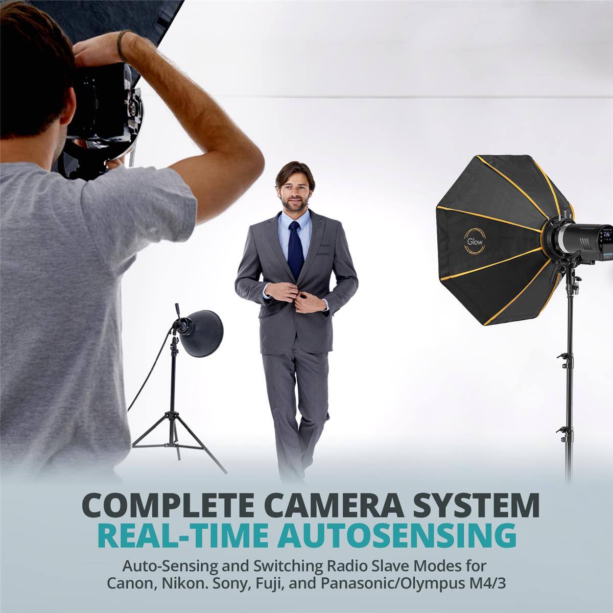 Glow I6 COMPLETE CAMERA SYSTEM REAL-TIME AUTOSENSING Auto-Sensing and Switching Radio Slave Modes for Canon, Nikon, Sony, Fuji, and Panasonic/Olympus M4/3