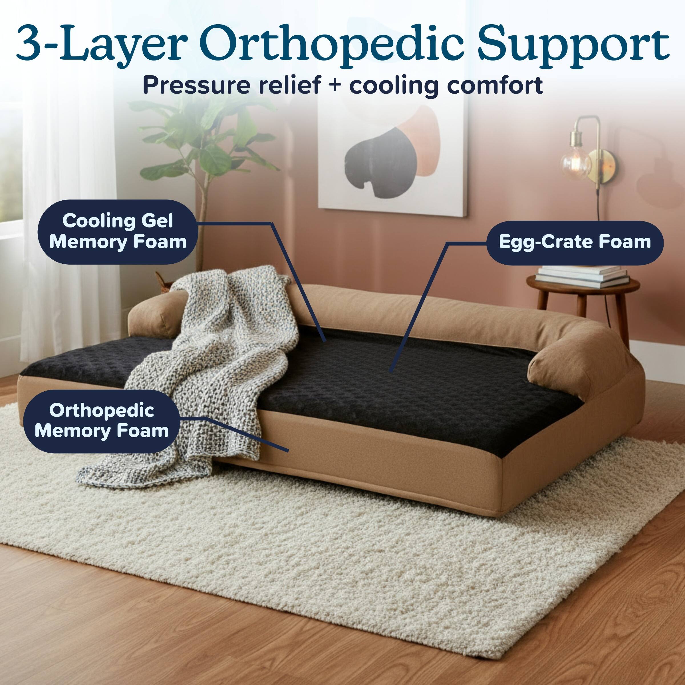 3-Layer Orthopedic Support  
Pressure relief + cooling comfort  

Cooling Gel Memory Foam  
Orthopedic Memory Foam  
Egg-Crate Foam