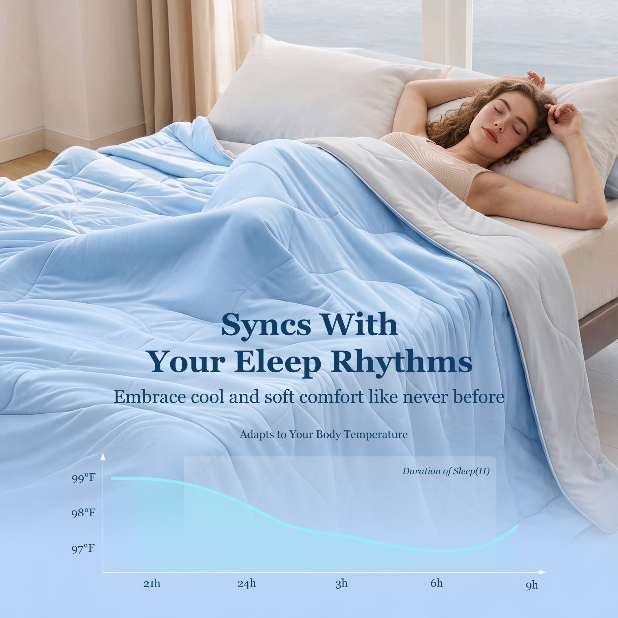 Syncs With Your Sleep Rhythms  
Embrace cool and soft comfort like never before  

Adapts to Your Body Temperature  

99°F  
98°F  
97°F  

Duration of Sleep (H)  
21h  
24h  
3h  
6h  
9h