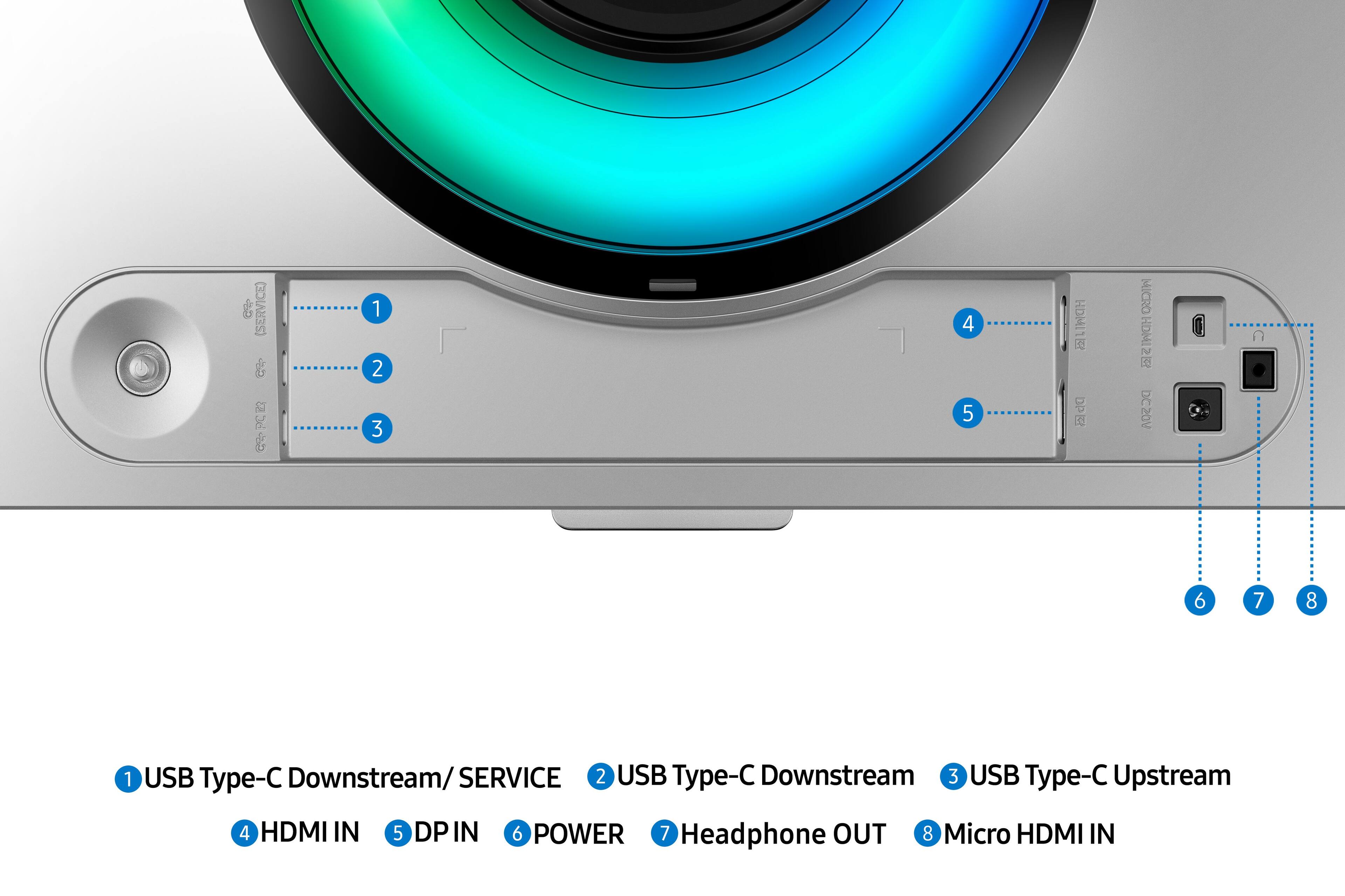 The text on the image is grouped and corrected as follows:

1. USB Type-C Downstream
2. USB Type-C Upstream
3. HDMI IN
4. DP IN
5. Power
6. Headphone OUT
7. Micro HDMI IN

The corrected text is organized in a logical order, with the first item being a USB Type-C Downstream, followed by USB Type-C Upstream, HDMI IN, DP IN, Power, Headphone OUT, and finally, Micro HDMI IN.