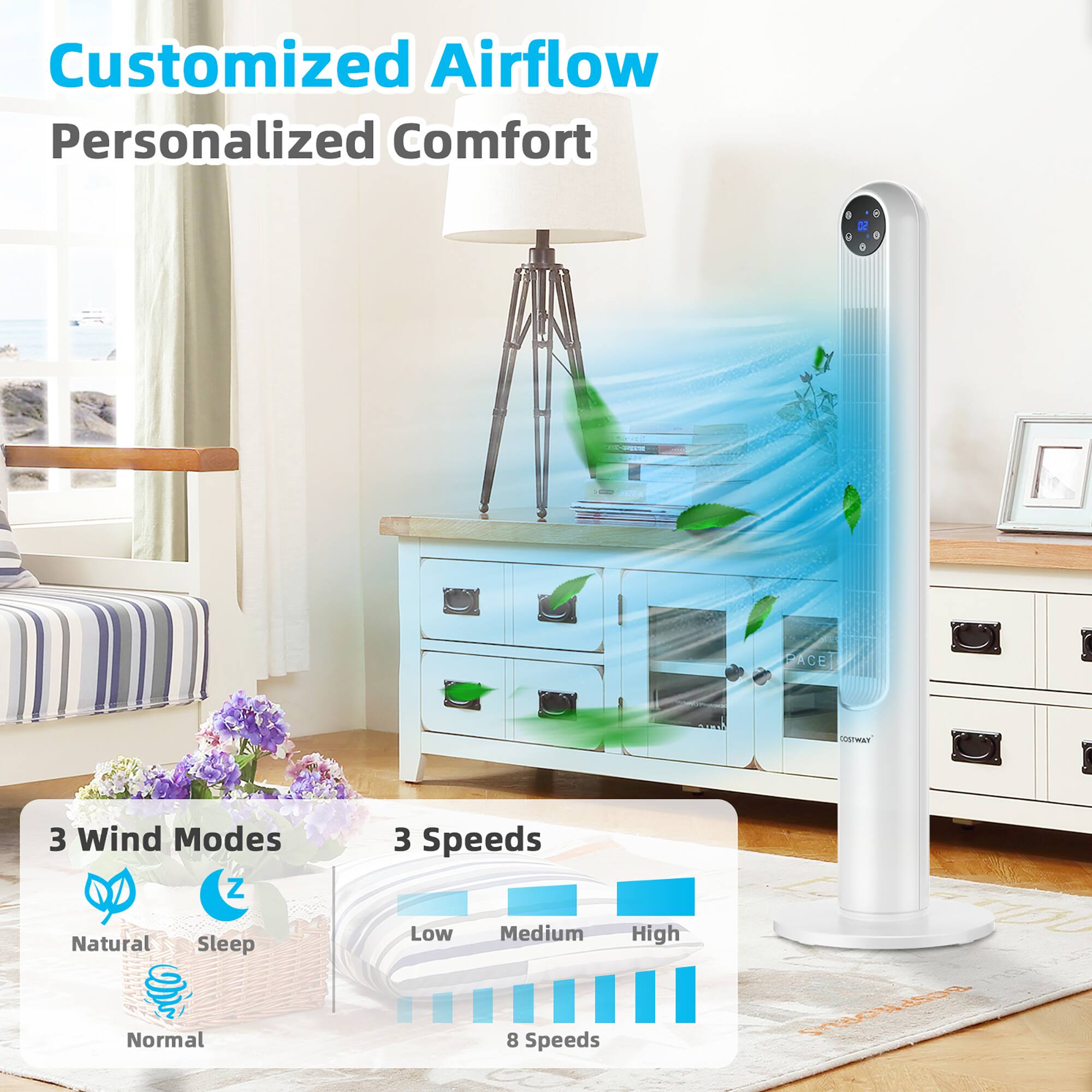 Customized Airflow Personalized Comfort CACE C0PWa 3 Wind Modes 3 Speeds Natural Sleep Normal Low Medium High 8 Speeds