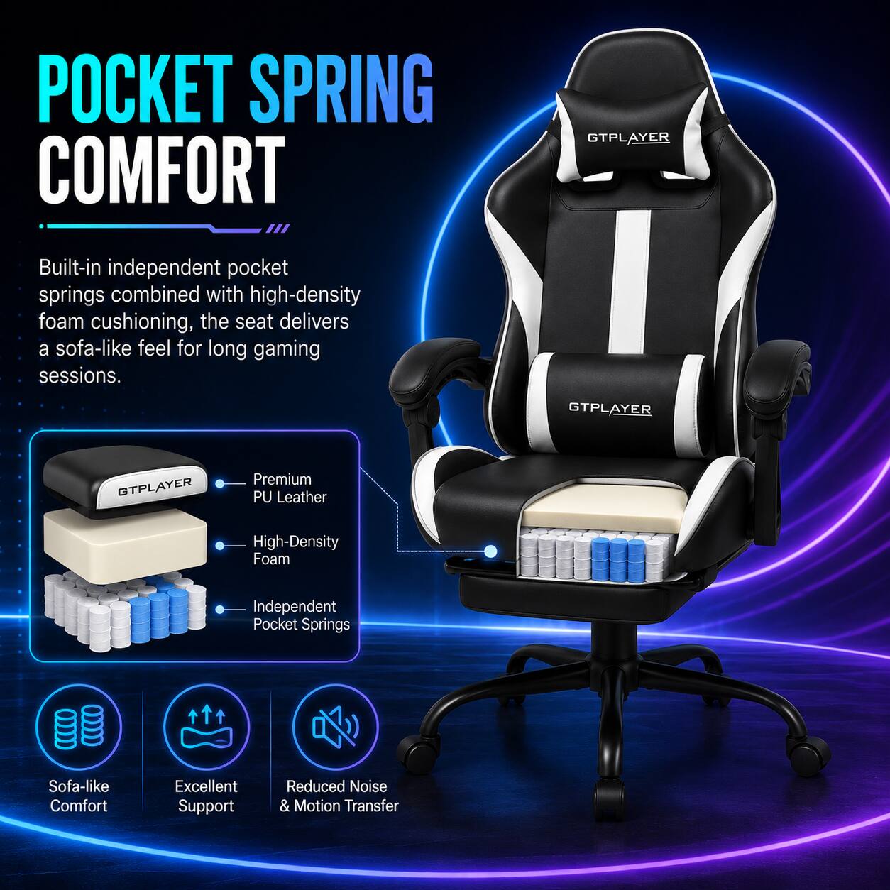 KET SPRING COMFORT  
GTPLAYER  
Built-in independent pocket springs combined with high-density foam cushioning, the seat delivers a sofa-like feel for long gaming sessions.  
GTPLAYER  
Premium PU Leather  
High-Density Foam  
Independent Pocket Springs  
Sofa-like Comfort  
Excellent Support  
Reduced Noise & Motion Transfer