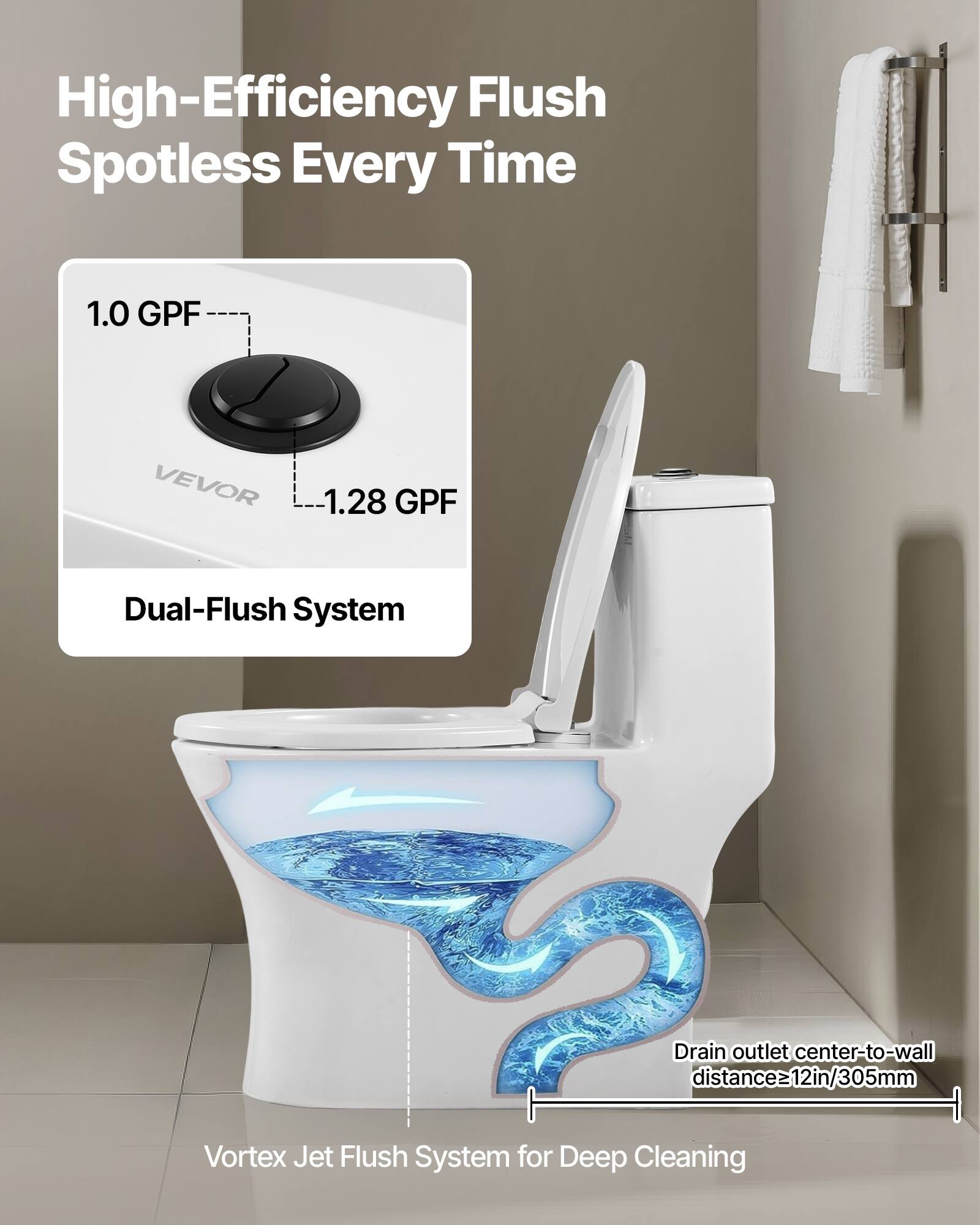 High-Efficiency Flush Spotless Every Time  
1.0 GPF VEVOR 1.28 GPF Dual-Flush System  
Drain outlet center-to-wall distance: 12in/305mm  
Vortex Jet Flush System for Deep Cleaning
