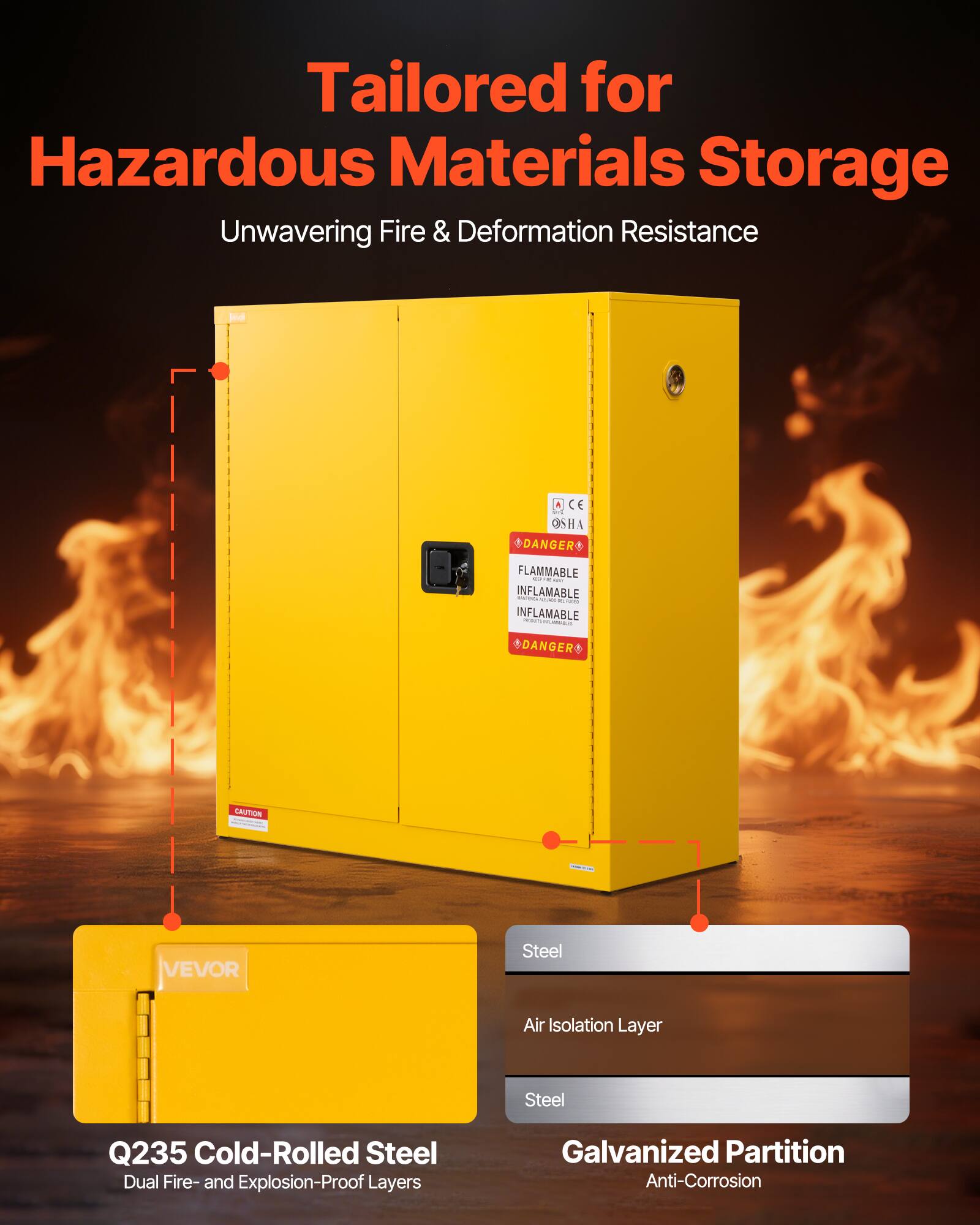 Tailored for Hazardous Materials Storage  
Unwavering Fire & Deformation Resistance  

CE OSHA  
DANGER FLAMMABLE  
INFLAMABLE  
DANGER  

VEVOR  
Q235 Cold-Rolled Steel  
Dual Fire- and Explosion-Proof Layers  

Steel Air Isolation Layer  
Steel  

Galvanized Partition  
Anti-Corrosion
