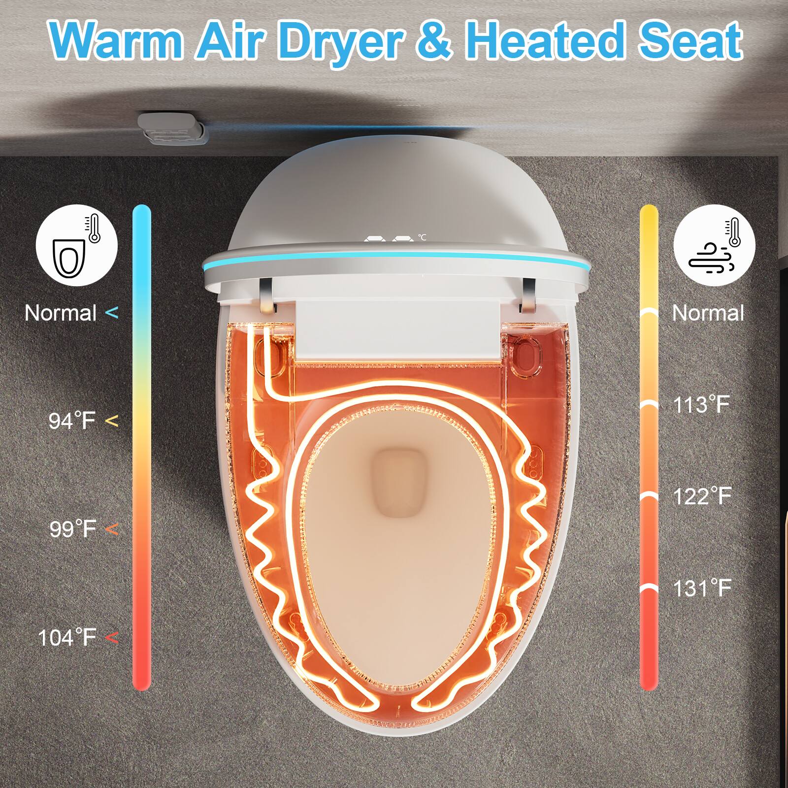 Warm Air Dryer & Heated Seat

Normal < 94°F < 99°F < 104°F

Normal 113°F 122°F 131°F