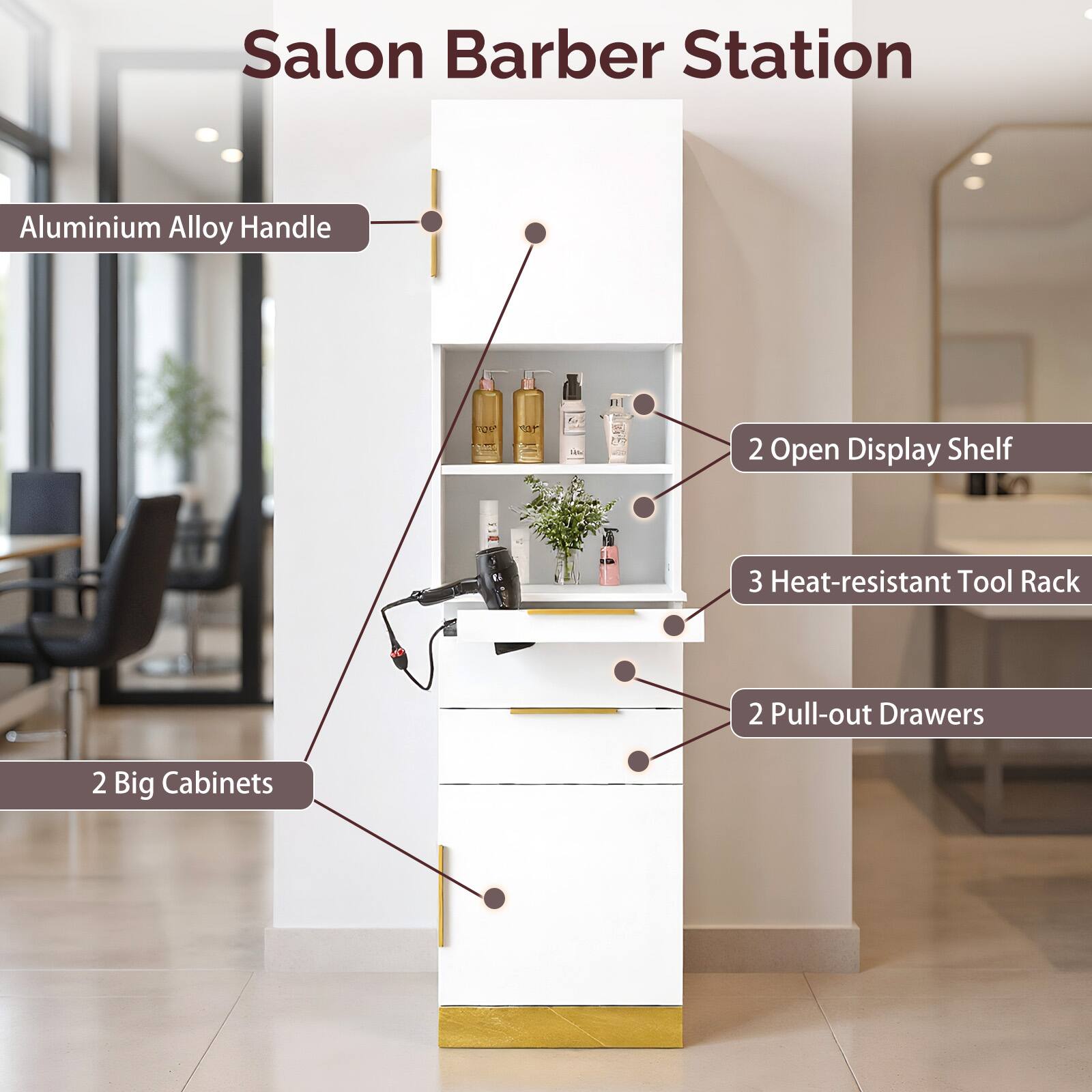 Salon Barber Station  
1. Aluminium Alloy Handle  
2. 2 Open Display Shelf  
3. 3 Heat-resistant Tool Rack  
4. 2 Pull-out Drawers  
5. 2 Big Cabinets