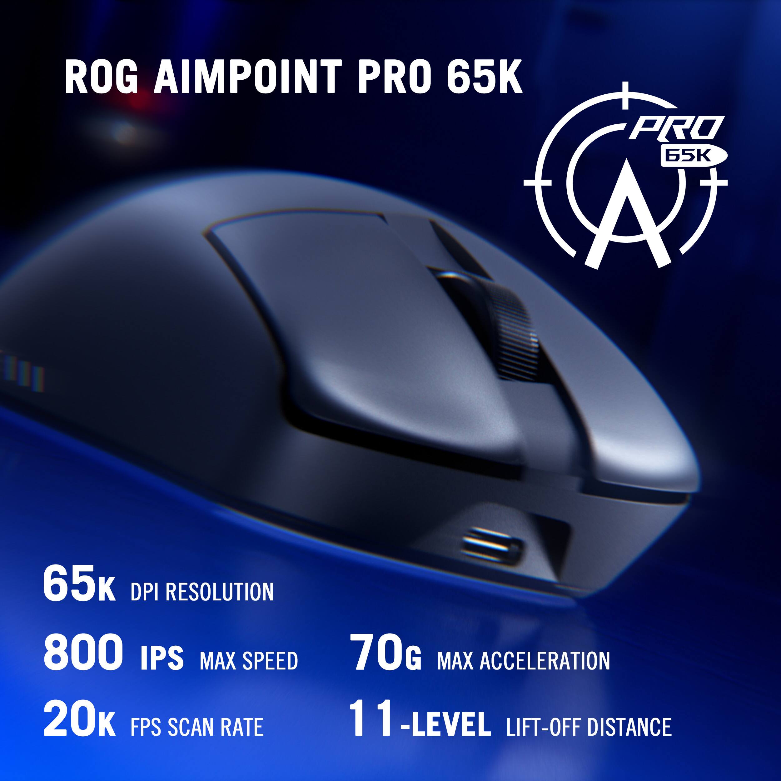 ROG AIMPOINT PRO 65K

65K DPI RESOLUTION
800 IPS MAX SPEED
20K FPS SCAN RATE
70G MAX ACCELERATION
11-LEVEL LIFT-OFF DISTANCE