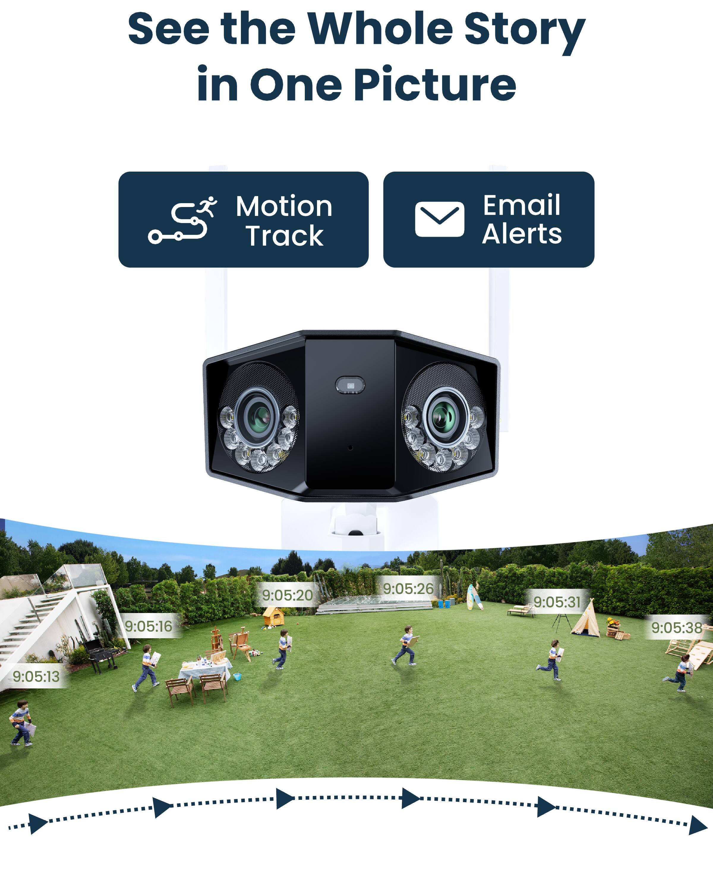 See the Whole Story in One Picture

Motion Track

Email Alerts

9:05:20

9:05:26

9:05:31

9:05:16

9:05:38

9:05:13